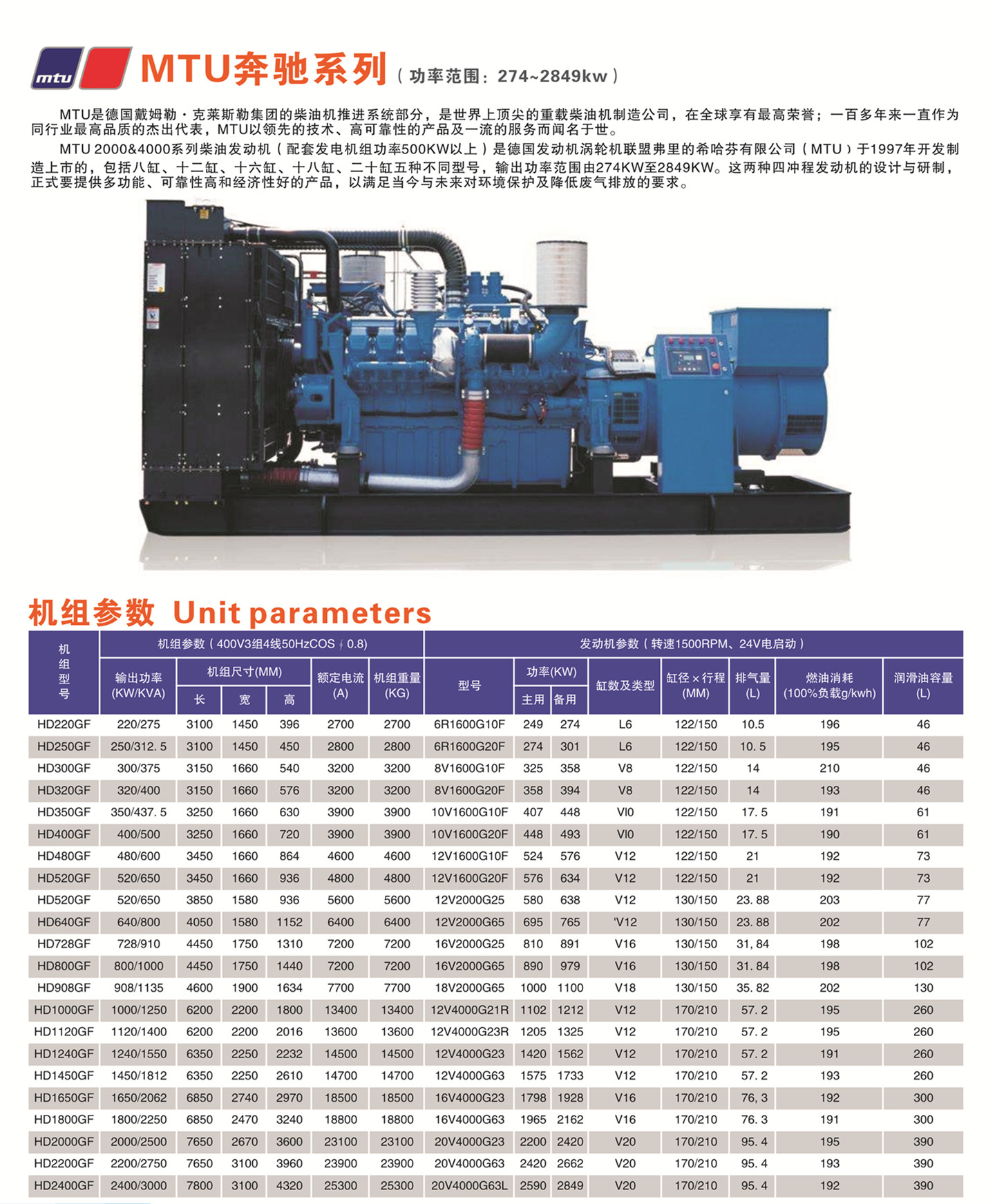 懷化永發(fā)發(fā)電設(shè)備有限公司,懷化康明斯發(fā)電機(jī)組銷售,濰柴發(fā)電機(jī)組銷售,單缸柴油機(jī)哪里好