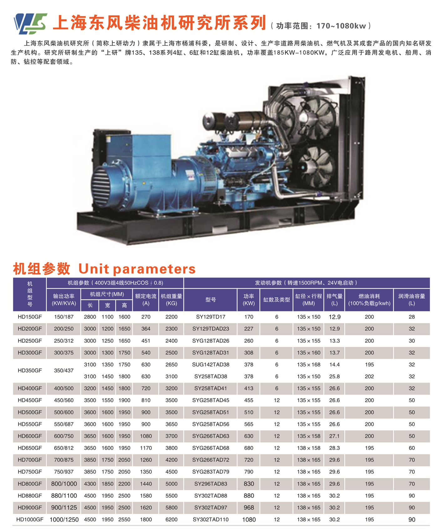 懷化永發(fā)發(fā)電設(shè)備有限公司,懷化康明斯發(fā)電機組銷售,濰柴發(fā)電機組銷售,單缸柴油機哪里好