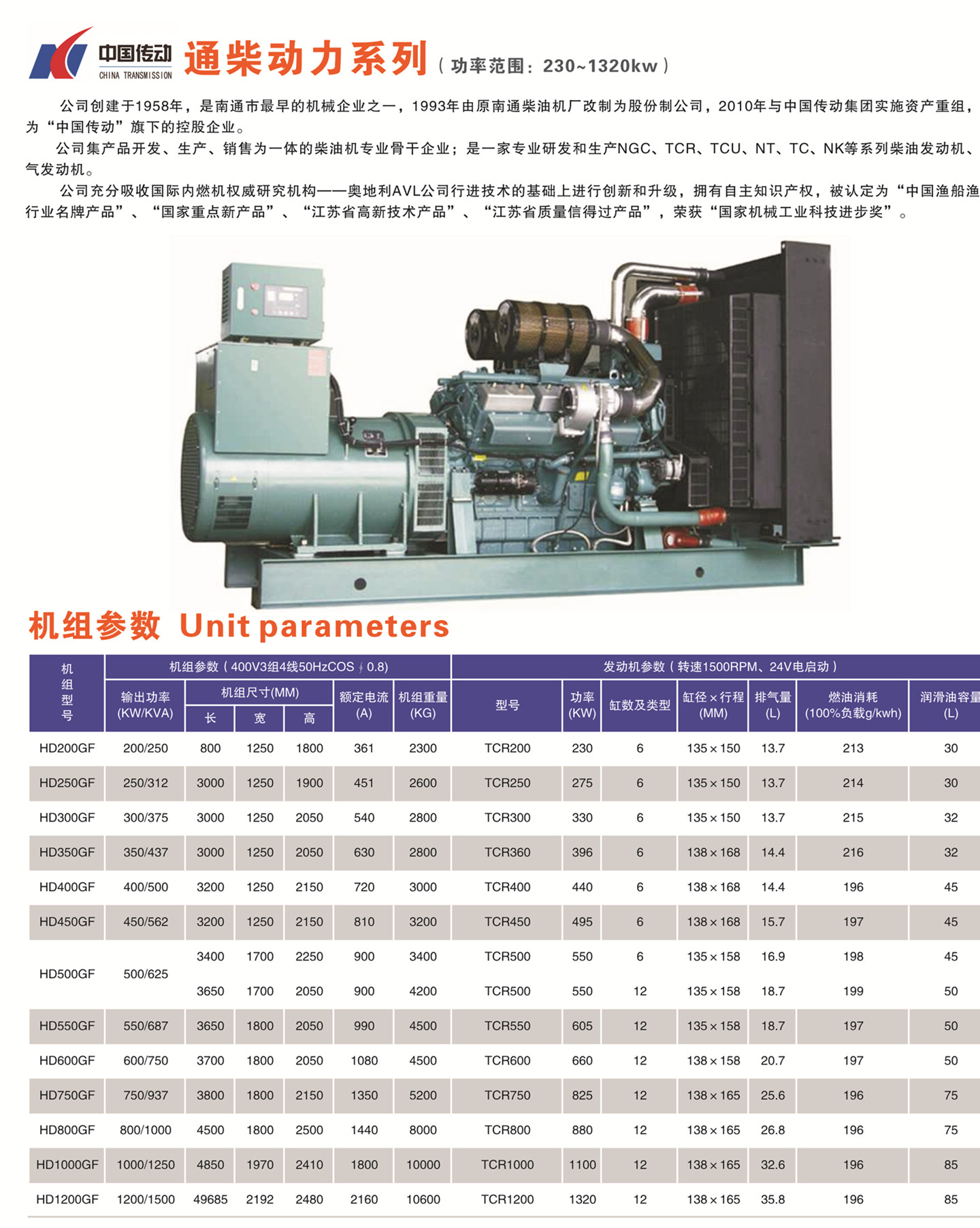 懷化永發(fā)發(fā)電設(shè)備有限公司,懷化康明斯發(fā)電機(jī)組銷售,濰柴發(fā)電機(jī)組銷售,單缸柴油機(jī)哪里好