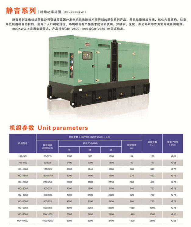 懷化永發(fā)發(fā)電設(shè)備有限公司,懷化康明斯發(fā)電機(jī)組銷售,濰柴發(fā)電機(jī)組銷售,單缸柴油機(jī)哪里好